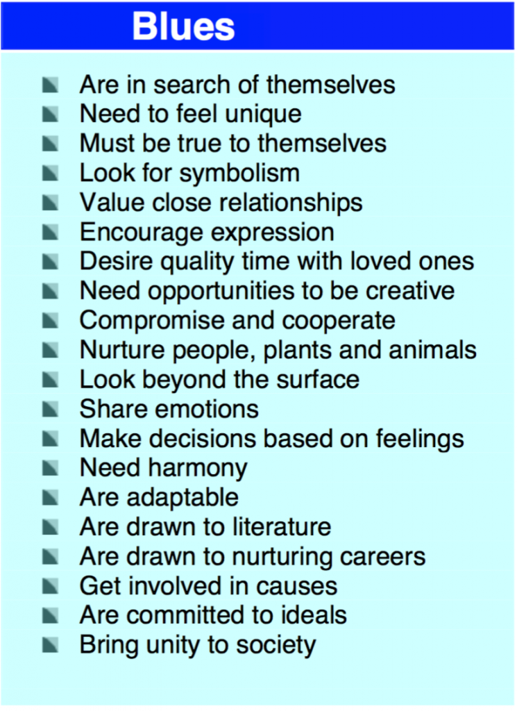 True Colors Personality Test - What Color Are You?