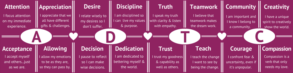 Girl Empowerment Camps - Our Character Values