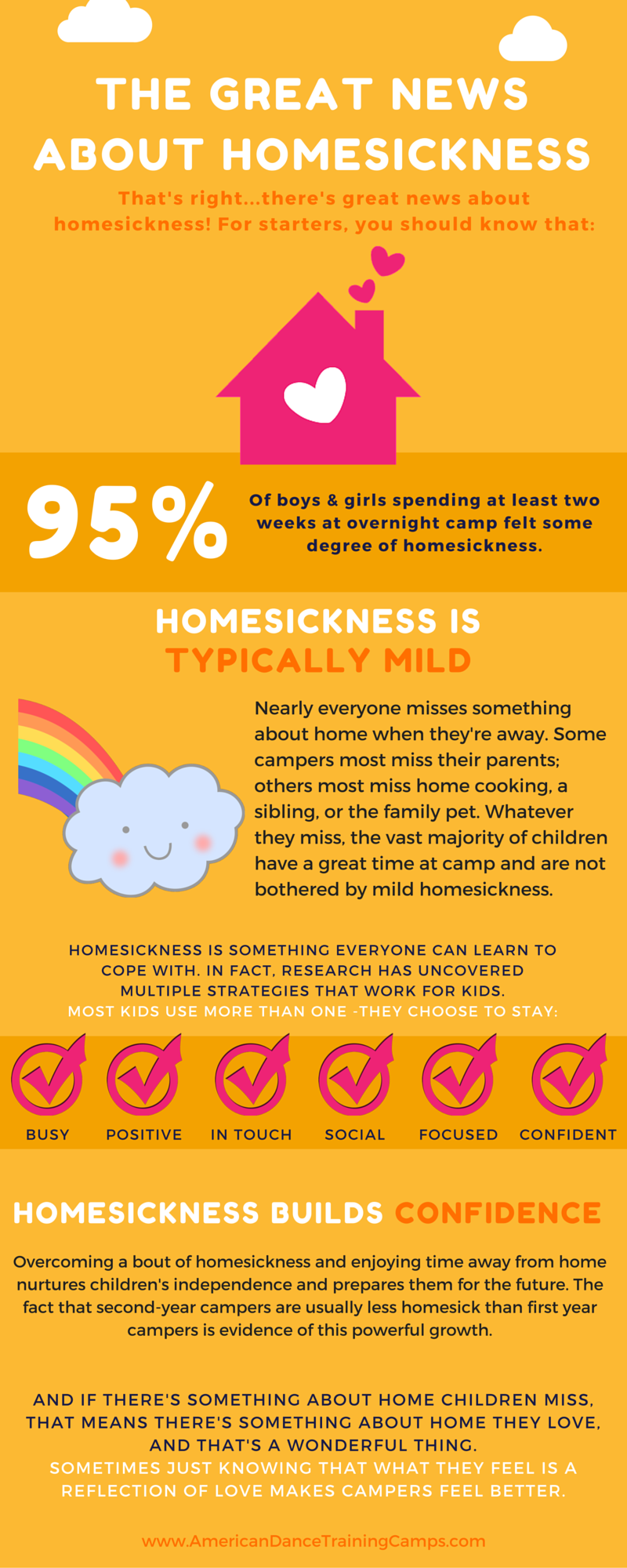 homesickness strategy infographic