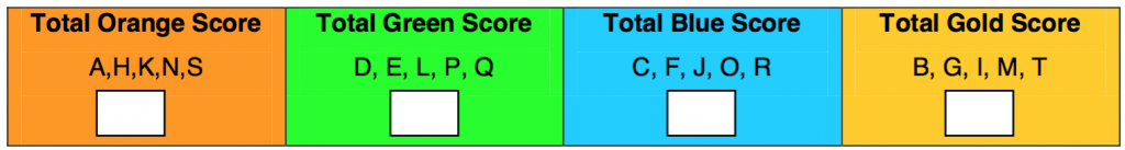 True Colors Personality Test - Answers